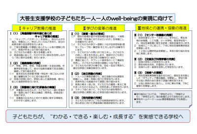 運営ビジョン２